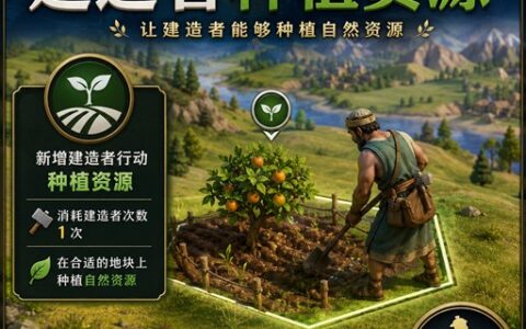 建造者可建造资源
