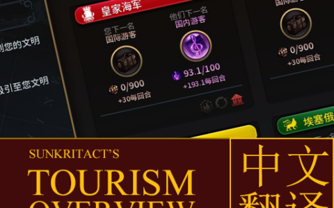 Sukritact’s Tourism Overview Screen Chinese Translation