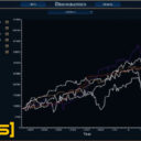 [GS] CIVIG 2