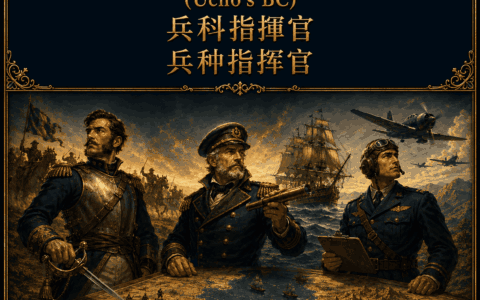 Ucho’s BC — Branch Commanders