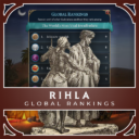 Rihla – Global Rankings
