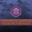 Diplomatic Quarter Adjacency Bonuses