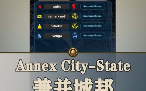 Annex City-State