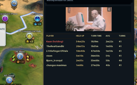 SPOT SLOW PLAYERS (UI)