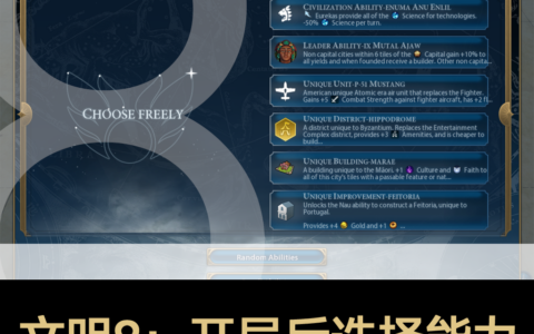Civilization 8: Customize Your Abilities In-Game!