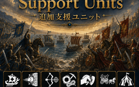 Additional Support Units (Ucho’s ASU)