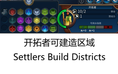 Settlers Build Districts