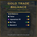 Gold Trade Balance