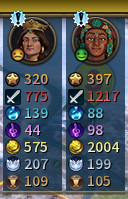 AI Economic and Military Comprehensive Boost