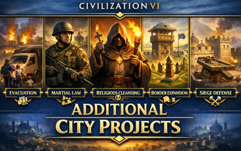 Additional City Projects