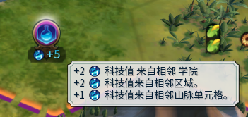 更好的区域相邻